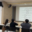 [초급] 오카리나 이미지