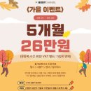 바디채널 남양점 | (창원 남양동 pt) 바디채널 수업 후기