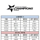 쌍둥이텔레콤 - 광진구 광나루로56길 85 | 쌍둥이텔레콤
