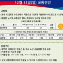 한국도로공사 홍성(서울)주유소 이미지