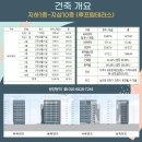 한성빌딩 이미지