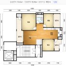 성서동서화성타운아파트 네이버블로그
