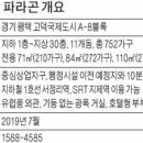 고덕국제5로 이미지