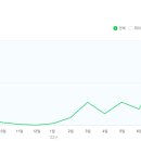 서평 쓰기 비법 이미지