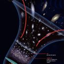 빛살과학 이미지