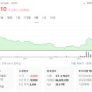 (주)세명산업개발 이미지