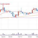 디와이파워 이미지