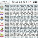 2023년 5월 23일 운세 및 세상 소식 이미지