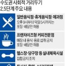 강남 먹자골목 밤 9시 되자 텅텅…자영업자 "발버둥 칠 힘도 없다"(한국경제) / 현상유지만 해도 본전인 마이너스의 시기 이미지