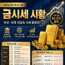 은행정공인중개사사무소 네이버블로그