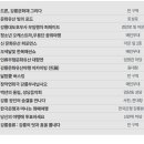 후암동 조선은행 사택지 | 강릉 놀거리, 강릉대도호부 관아 문화재 문화유산야행