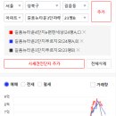 길음빛어린이집 | 성북구 6억원 중후반대 매물임장 후기 + 종암래미안 vs 월곡두산위브 vs 길음 2~4단지 비교평가