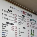 불빛가브리살 | 창원 상남동 맛집 불빛가브리살 주말 웨이팅 예약 후기