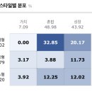 팜헬스케어 이미지
