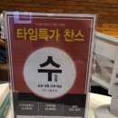 내가찾던의원 네이버블로그