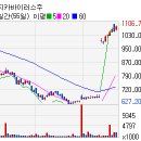 (주)우진생활건강 이미지