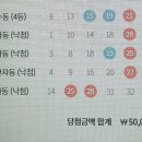 인터넷 로또 4등 처음 이미지