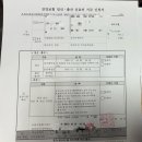 청원보건소 이미지