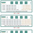 세탁119 운동화빨래방 | 👟✨ 운동화 5켤레 한 번에 뚝딱! [아쿠아워시 지축점] 셀프빨래방 &amp; 운동화 세탁/건조 리얼 후기 (feat...