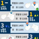 모과나무충전소 이미지