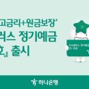 200 이미지