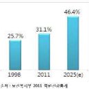 유나농산