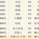 59차 프로토 1차 국대 매치 프리뷰 이미지