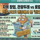 도깨비시장길 (상생한의원) | 전통시장이 살아남는 방법 — 전주 남부시장과 모이장 이야기