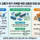 (주)금산종합건설 이미지