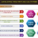 단포초교병설유치원 이미지
