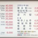 소담돈