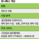 토탈빨래방 이미지