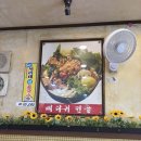 태릉입구역 4번출구 이미지