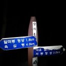 덕유산 육구종주(육십령~구천동) 이미지