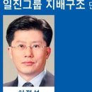 일진기업