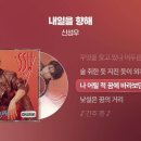 내일을 향해 (신성우) 이미지