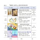 하늘체험교육원 이미지
