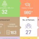 엘리트약국 이미지