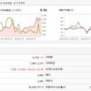 주식회사보광아스콘 이미지