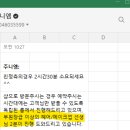 5337 | [청담혼주메이크업] - 주니엠 혼주메이크업 계약후기(웨딩홀 만큼 빡센 혼주메이크업 예약)