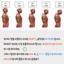 바디알케믹 네이버블로그