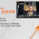 범일골목시장 2 이미지