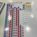 엔타워약국 | 나고야 3박 4일 자유여행 1일차(맛집, 츄부전력 미라이 타워, 돈키호테 추천템)
