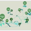 현충사 유허비 이미지