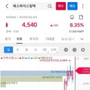 (주)에스와이바이오 이미지