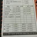 구수옥 이미지