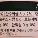 (주)동원에프앤비창원공장 이미지