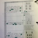 국악 종음셋 p.483 정재반주곡 질문입니다 이미지