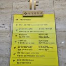 베일러의원 | [베일러 연세이비인후과] 정자동 이명 난청 이석증 | 완전 전문가 | 동네에 이런 병원이 있다니 럭키...