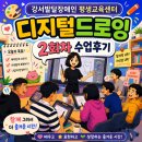 디지털 드로잉 | 장애인 디지털 드로잉 수업 출강 후기 — 두 번째 수업을 마치고